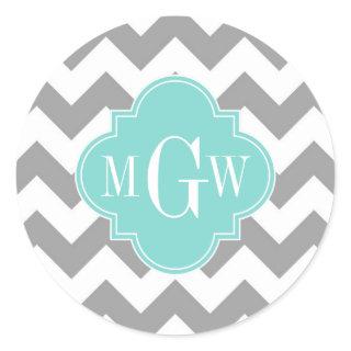 Gray Wht Chevron Aqua Quatrefoil 3 Monogram Classic Round Sticker