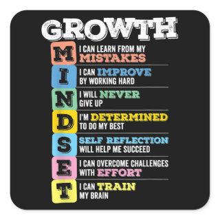 Growth Mindset Classroom Brain Motivation Entrepre Square Sticker