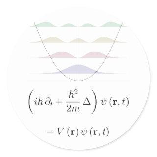 Harmonic oscillator classic round sticker