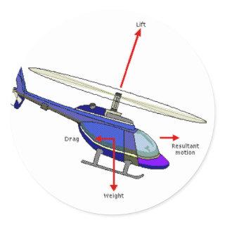Helicopter Flight Diagram Classic Round Sticker