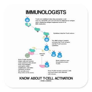 Immunologists Know About T-Cell Activation Square Sticker