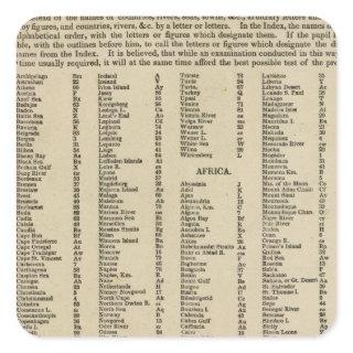 Index Modern atlas Square Sticker