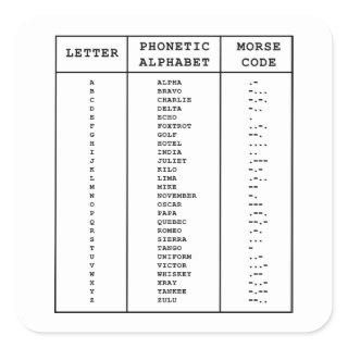 International Phonetic Alphabet / Morse Code Square Sticker