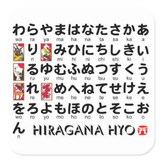 Japanese Hiragana table (Hanafuda) Square Sticker