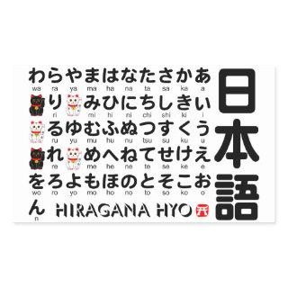 Japanese Hiragana table (Lucky Cat) Rectangular Sticker
