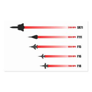 Jet plane max speed: Air Force fighter aircraft Rectangular Sticker