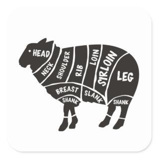 Lamb Cuts  Square Sticker