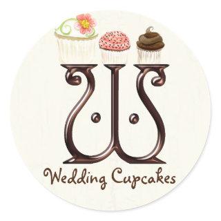 Letter W Monogram Cupcake Logo Business Stickers