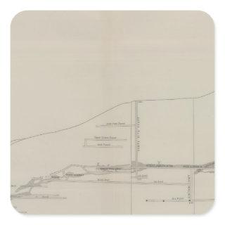 Longitudinal Section of the South Ore Channel Square Sticker