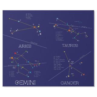 March - July Zodiac Constellations