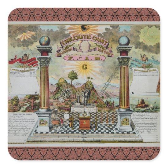 Masonic Chart 2 Square Sticker