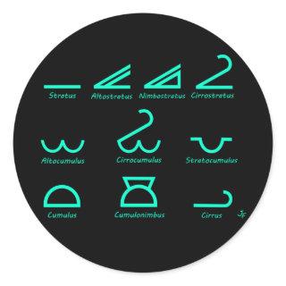 Meteorology Classic Round Sticker