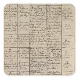 Mozart's entry in the baptismal register, 1756 square sticker