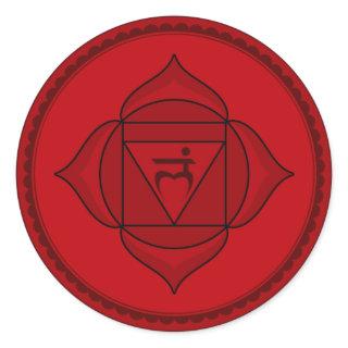 muladhara or root chakra  Sticker