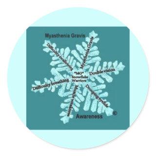 Myasthenia Gravis Awareness Teal Stickers