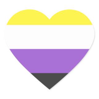 nb flag sticker