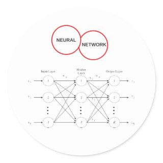 Neural Network Classic Round Sticker