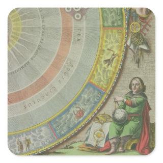 Nicolaus Copernicus (1473-1543), detail from a Map Square Sticker