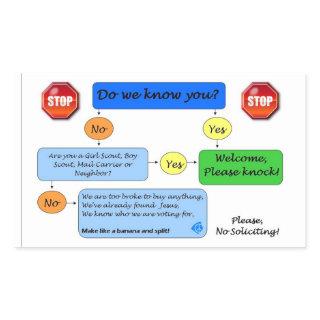 No Soliciting Flow Chart Rectangular Sticker