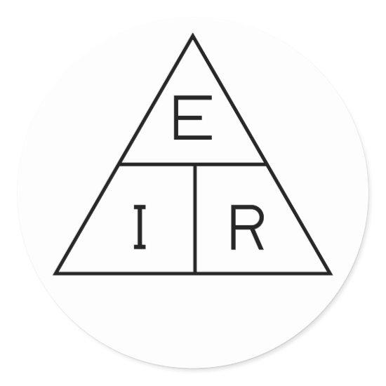 Ohm's Law Sticker
