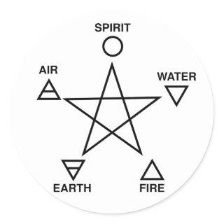 Pentagram Five Elements Round Sticker