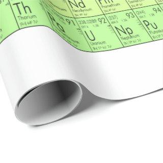 Periodic table of elements
