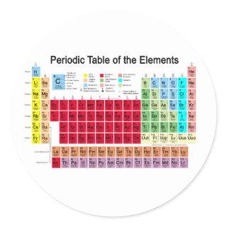 Periodic Table of the Elements Classic Round Sticker