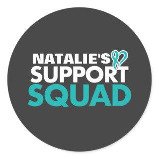 Personalized Supporter Ovarian Cancer Awareness Classic Round Sticker