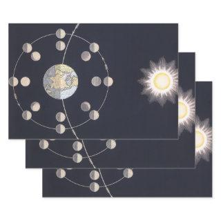 Phases of Moon with Earth & Sun, Vintage Astronomy  Sheets