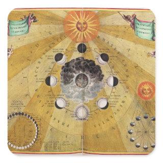 Phases of the Moon, from 'The Celestial Atlas Square Sticker