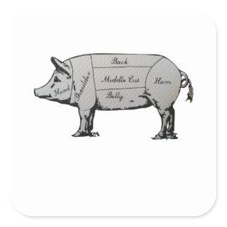 Pig Diagram Square Sticker