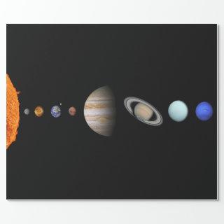 PLANETS OF THE SOLAR SYSTEM Glossy
