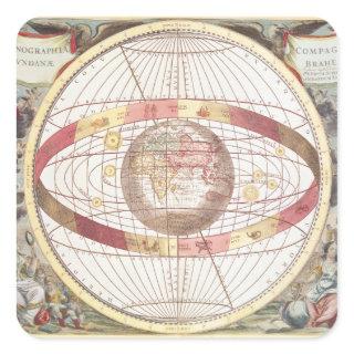 Planisphere, from 'Atlas Coelestis' Square Sticker