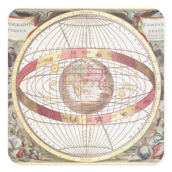 Planisphere, from 'Atlas Coelestis' Square Sticker
