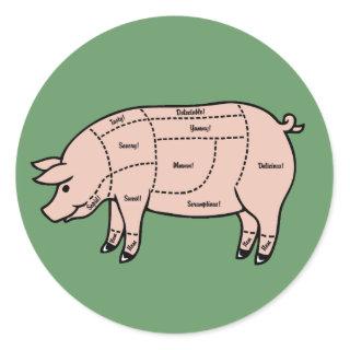 Pork Cuts Classic Round Sticker