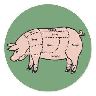 Pork Cuts Classic Round Sticker