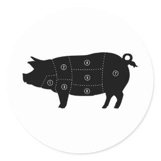 Pork Meat Cuts Butcher Shop Gifts Classic Round Sticker
