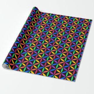 Rainbow circles