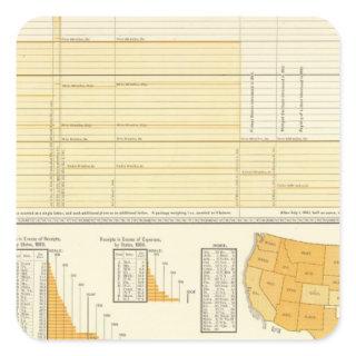 Rates and letter postage square sticker