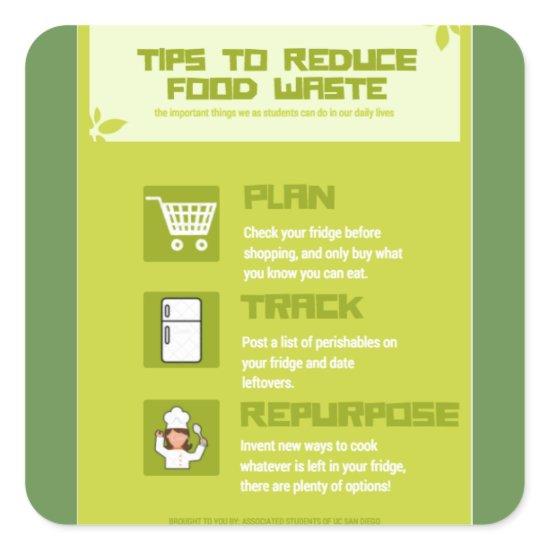 Reduce Food Waste Square Sticker
