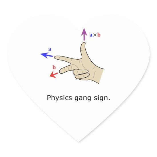 Right hand rule cross product Physics gang sign Heart Sticker