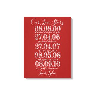 Ruby Wedding Anniversary our love story dates Canvas Print