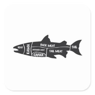 Salmon Fish Cuts  Square Sticker