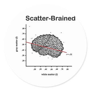 Scatter-Brained Classic Round Sticker