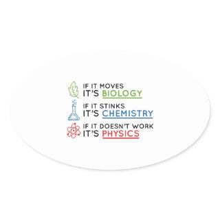 Science Oval Sticker