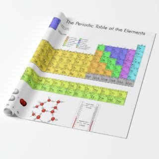 Scientific Periodic Table of the Elements