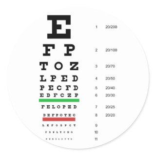 Snellen Eye Chart Sticker