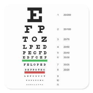Snellen Eye Chart Sticker