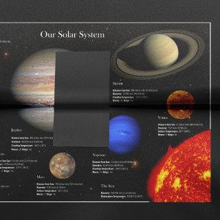 Solar System Planet Infographic Hi-Res Photo Tissue Paper