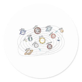 Solar System Planets Kids Knowledge Outer Space Classic Round Sticker